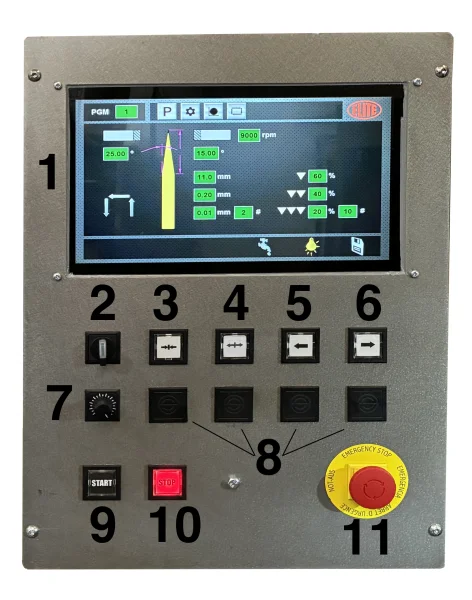Componentes del panel de control de la afiladora de cuchillas circulares ELITE modelo JVC 800