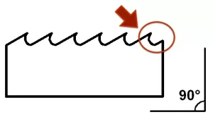 remove%20residual%20parts