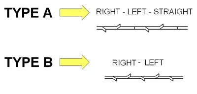 SC2%20Type%20of%20setting
